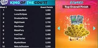 德天空：多特已经为法比奥-席尔瓦备好合同，后者对此表示开放