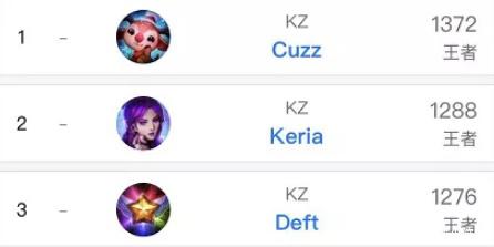 和弧顶的三 和弧顶的三