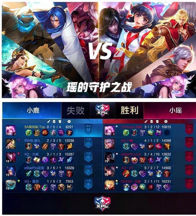 当门兴总监